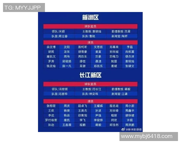 武汉足球队在城市联赛中的状态分析与表现评估