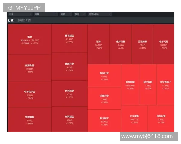 武汉篮球队与成都篮球队赛后技术分析与战术复盘探讨