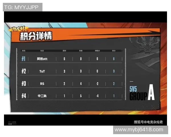 广州排球队以66分领跑锦标赛积分榜展现强劲实力