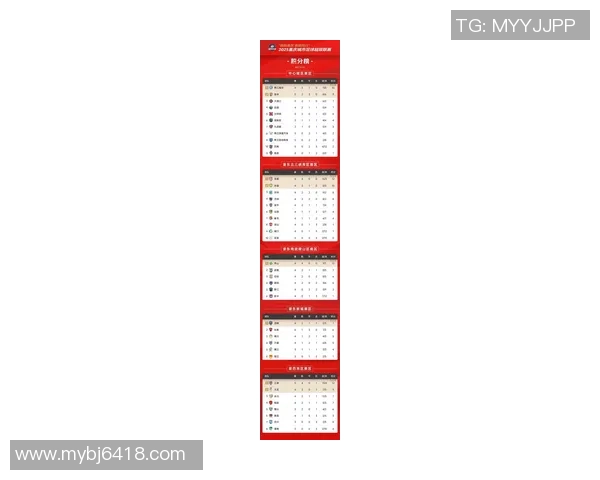 重庆羽毛球队在钻石联赛中以70分稳居积分榜首位展现强劲实力